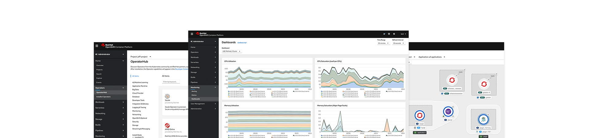 OpenShift Screenshot