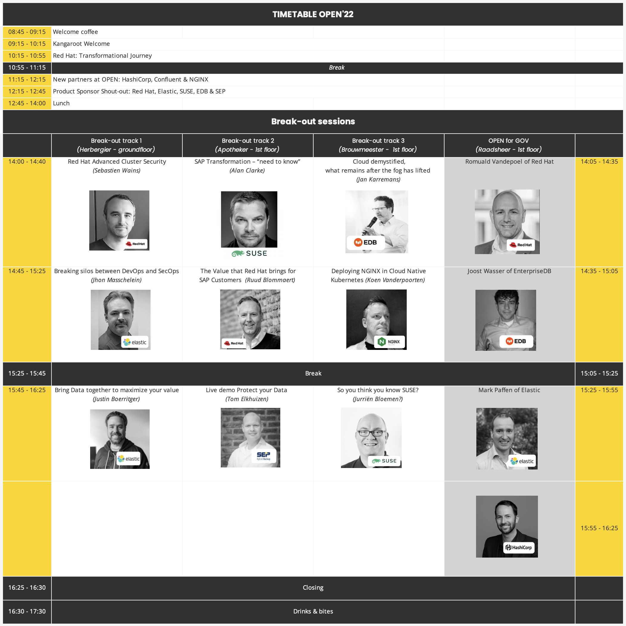 Timetable OPEN'22