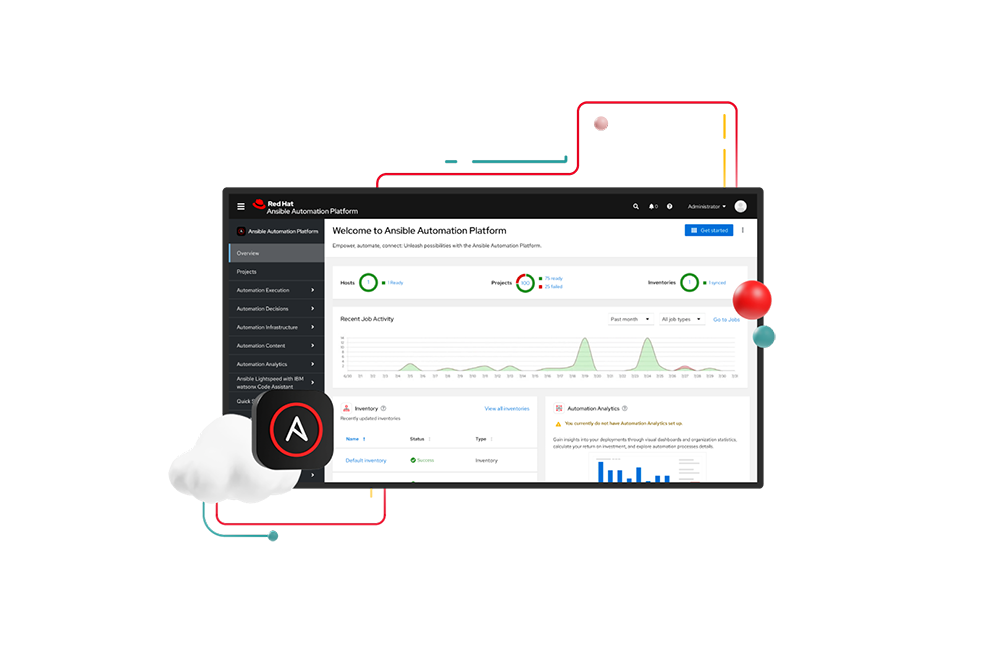 Red Hat Ansible Automation Platform at Kangaroot
