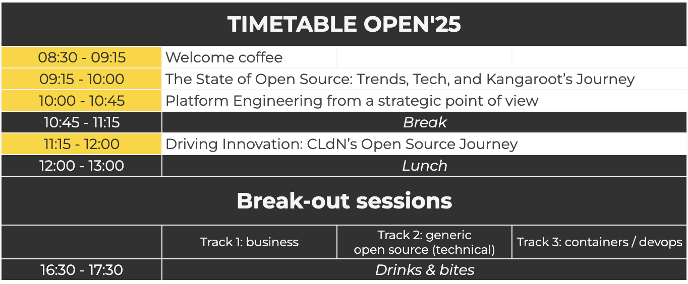 Timetable OPEN'25 / Kangaroot's OSS Conf