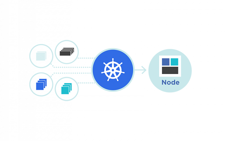 Kubernetes