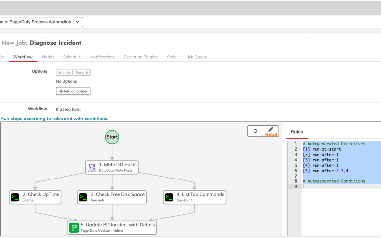 PagerDuty Automation