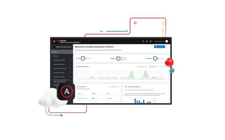 Red Hat Ansible Automation Platform at Kangaroot