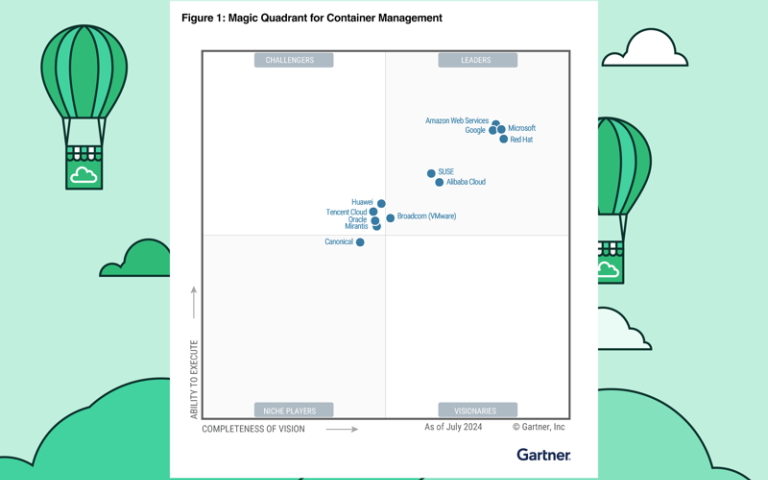 SUSE recognized as a Leader by Gartner - Partner with Kangaroot