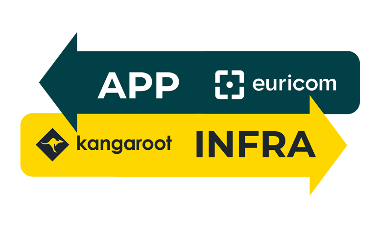 Soeverein van infrastructuur tot applicatie