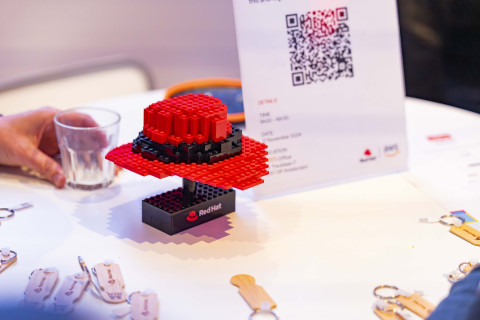 RH Summit Connect 2024 