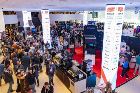 RH Summit Connect 2024 