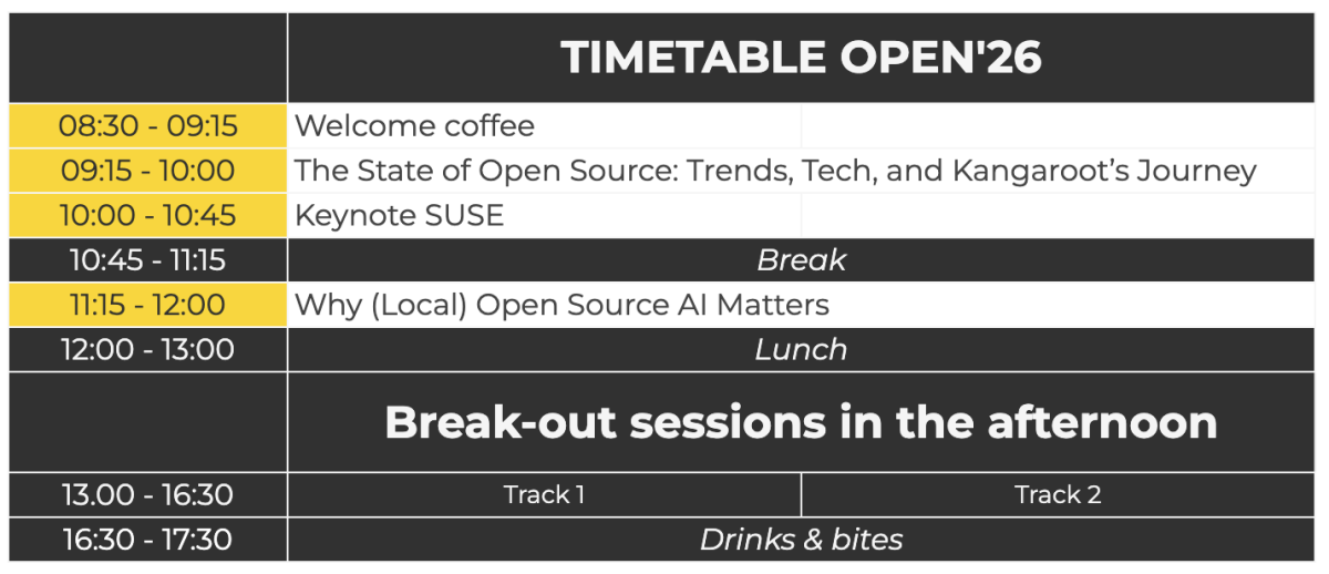 Timetable OPEN'26 / Kangaroot's OSS Conf