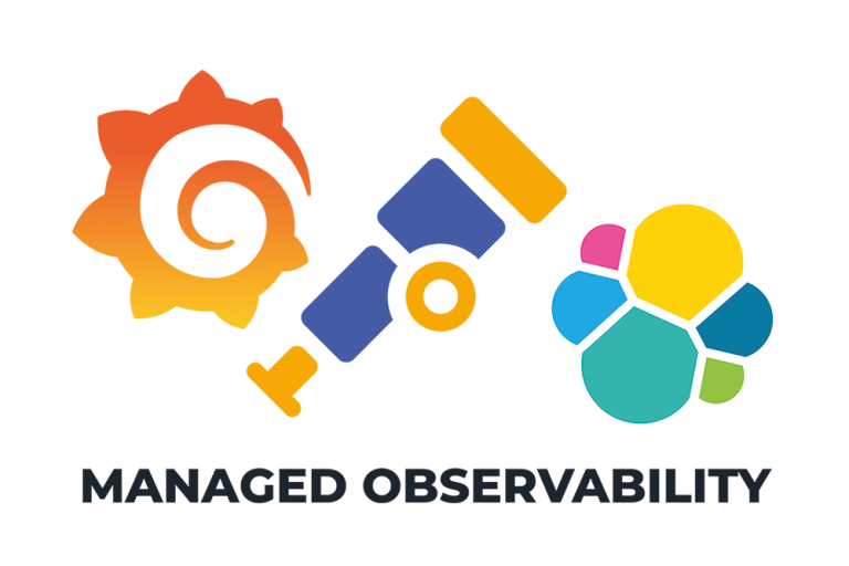 Managed Observabilty