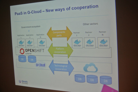 OPEN'17 presentation