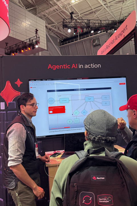 Red Hat Summit 2025 Boston