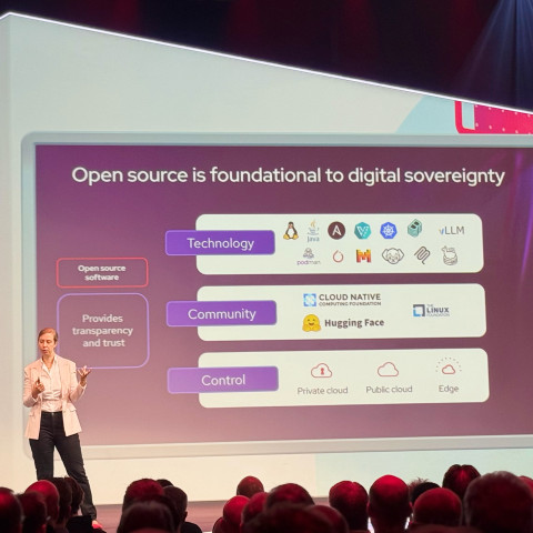 Kangaroot at Red Hat Summit 2025 Utrecht_15