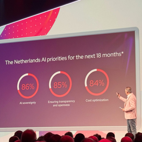 Kangaroot at Red Hat Summit 2025 Utrecht_3